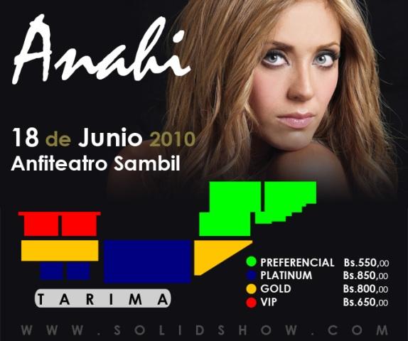 Anahi Mi Delirio World Tour 2010, Anfiteatro Sambil 18 de Junio