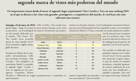 Concha y Toro en 2do. lugar como marca de vinos más poderosa del mundo!