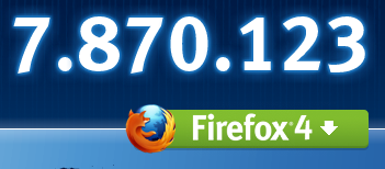 Firefox 4 supera con creces las descargas de Internet Explorer 9 en menos de 24 horas