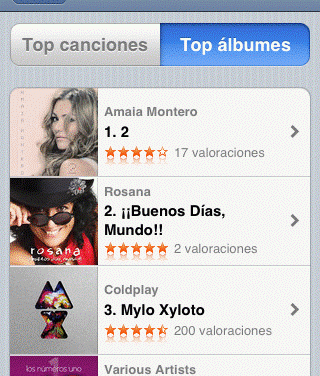 AMAIA MONTERO, Nº1 EN iTUNES CON SU NUEVO ÁLBUM 2, QUE SE PUBLICA EL 8 DE NOVIEMBRE