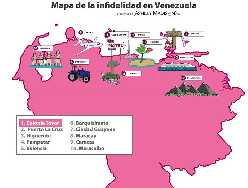 Estudio revela las 10 regiones más infieles de Venezuela