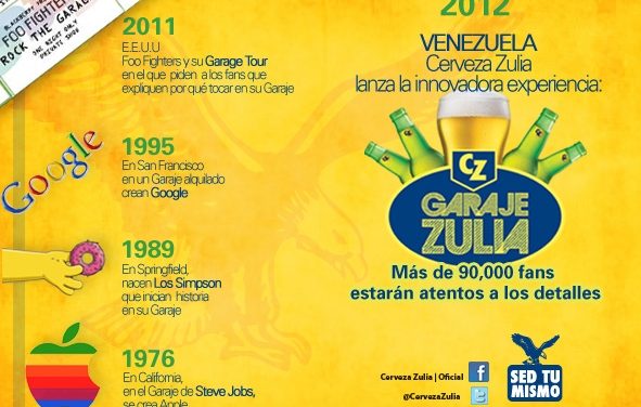 Cerveza Zulia abre su ‘Garaje’
