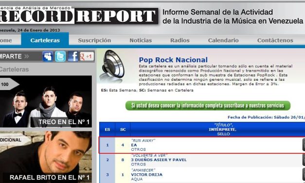 EA con »Run Away» en el primer lugar del record Report