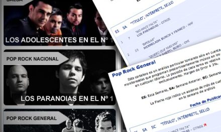 Los Paranoias alcanzan el No.1 en dos carteleras del Record Report de Venezuela