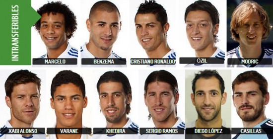 Estos son los 11 jugadores intransferibles para el Real Madrid