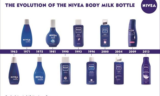 NIVEA Body revela su nueva imagen Inspirada en la icónica lata