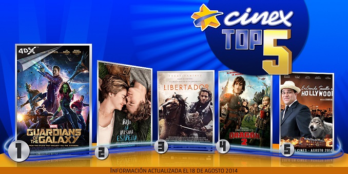 »GUARDIANES DE LA GALAXIA» LIDERA LA TAQUILLA POR SEGUNDA SEMANA