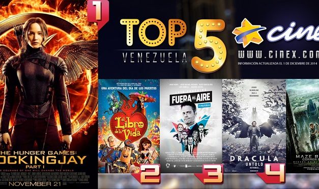 Los Juegos del Hambre: Sinsajo Parte 1 continúa en primer lugar por segunda semana