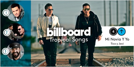 Tico & Javi encabezan la lista Billboard junto a los grandes de la música