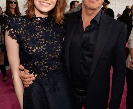 Lista de ganadores a los Independent Spirit Awards 2015