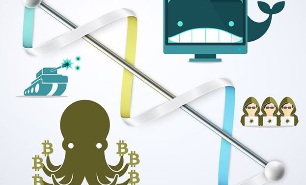 ESET analiza la evolución del malware en los últimos años