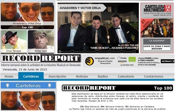 Nuevamente: Los Aviadores (@losaviadores) en el sitial de honor
