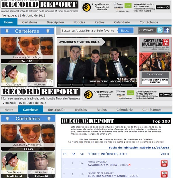 Nuevamente: Los Aviadores (@losaviadores) en el sitial de honor