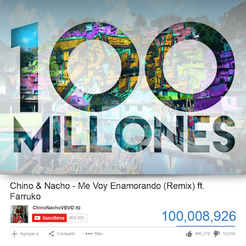 CHINO Y NACHO continúan haciendo historia con »Me Voy Enamorando»