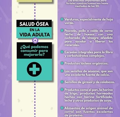 Cuida la salud ósea de tus hijos con alimentación saludable