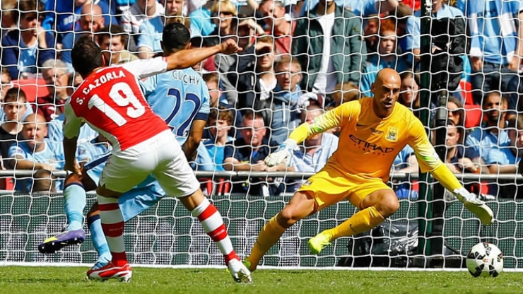 DIRECTV LATIN AMERICA RENUEVA DERECHOS DE TRANSMISIÓN DE LA PREMIER LEAGUE EN LATINOAMÉRICA
