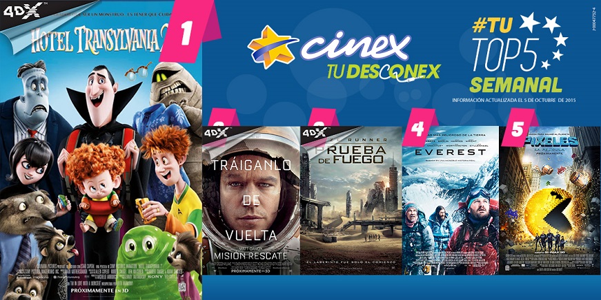 »Hotel Transylvania 2» se mantiene en la cima de la taquilla venezolana
