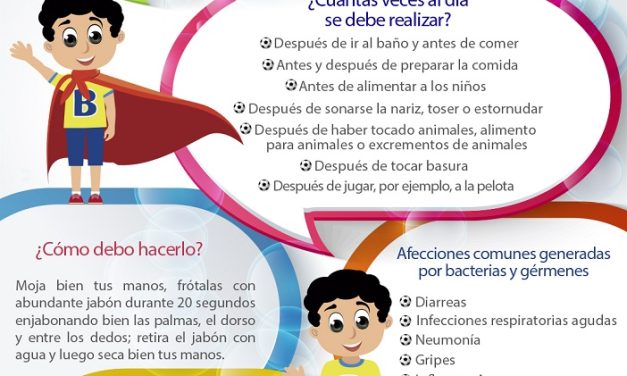 Lavarse las manos correctamente es la clave para prevenir infecciones comunes