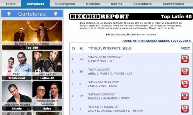 Alexis y Fido #1 en la radio venezolana durante 6 semanas