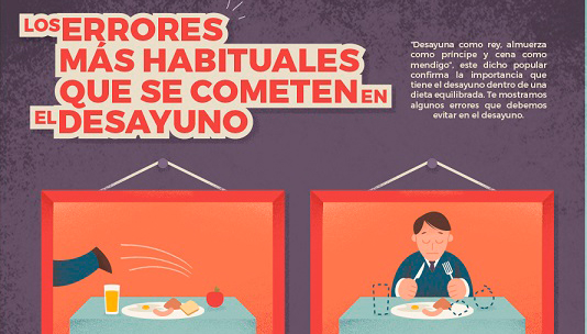 #Enterate: Los cinco errores más comunes del desayuno