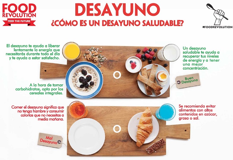 Food Revolution Day, el día para aprender a comer mejor