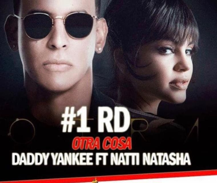 NATTI NATASHA COMIENZA EL 2017 SIENDO #1 EN REPUBLICA DOMINICANA CON »OTRA COSA» FEAT. DADDY YANKEE