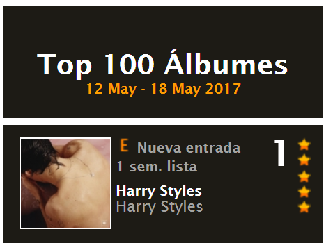 El álbum debut de HARRY STYLES directo al #1 de la lista de ventas Top 100 Álbumes España.