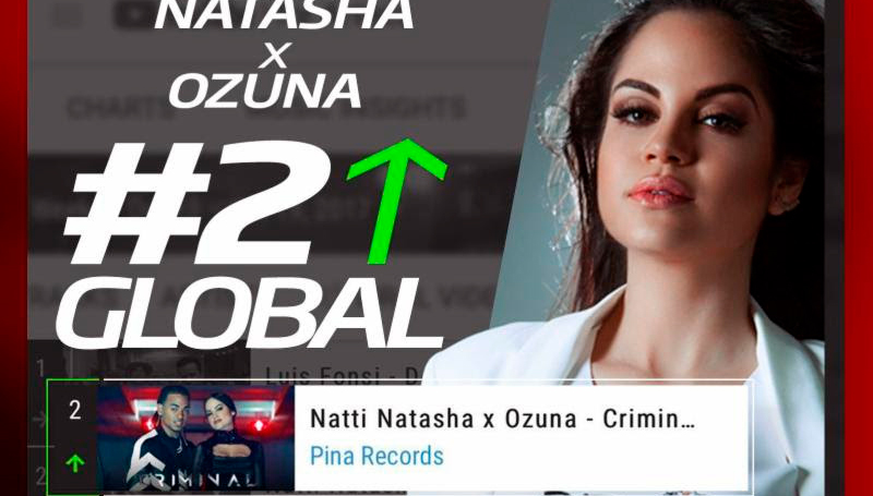 Natti Natasha y Ozuna tienen el segundo video más visto esta semana en Youtube